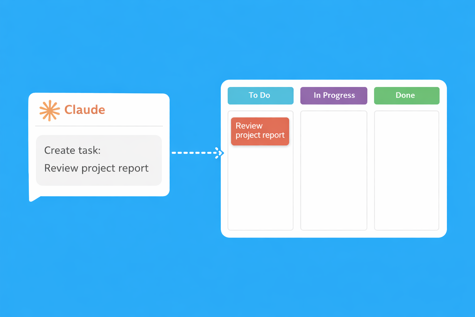 Claude creating tasks on Task Board